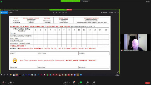 Scoresheet display after each screening.